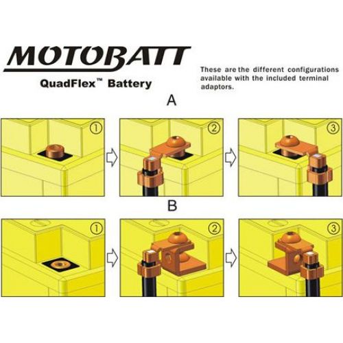 MotoBatt MB5U voor Suzuki GT 125
