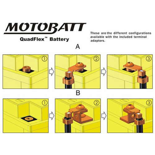 MotoBatt MBTX4U voor Honda Super Cub